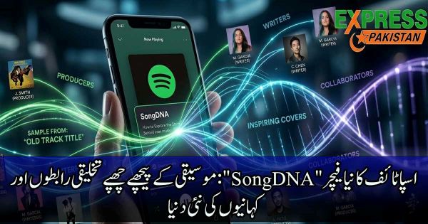 Spotify SongDNA