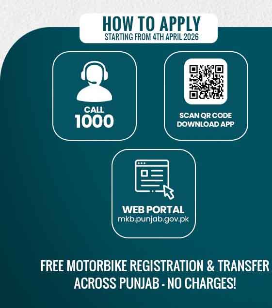 Punjab Petrol Subsidy App QR code