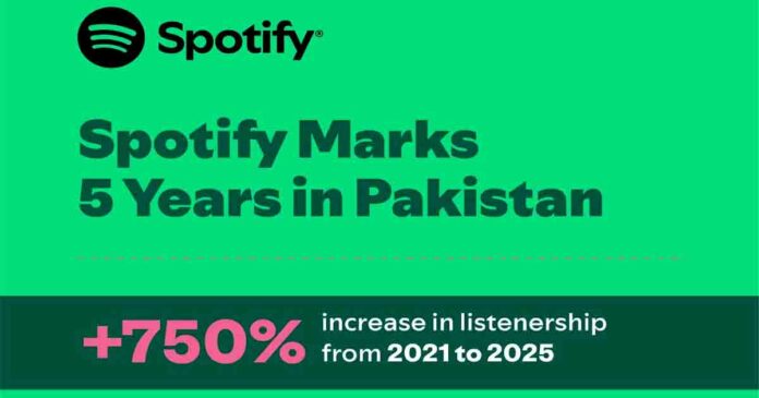 Spotify Marks 5 Years in Pakistan