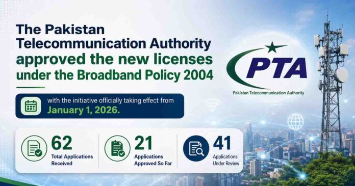 PTA Internet Licenses