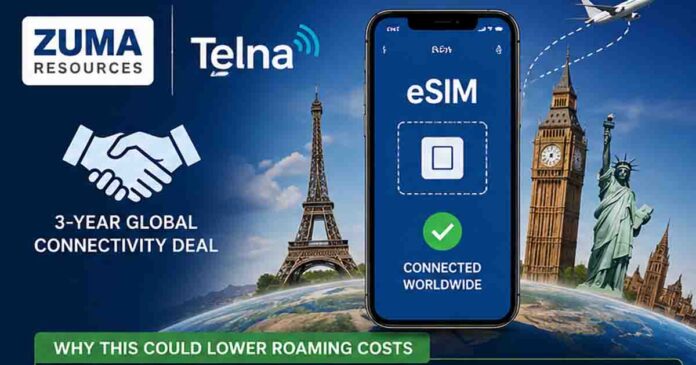 Zuma Resources Telna eSIM Pakistan